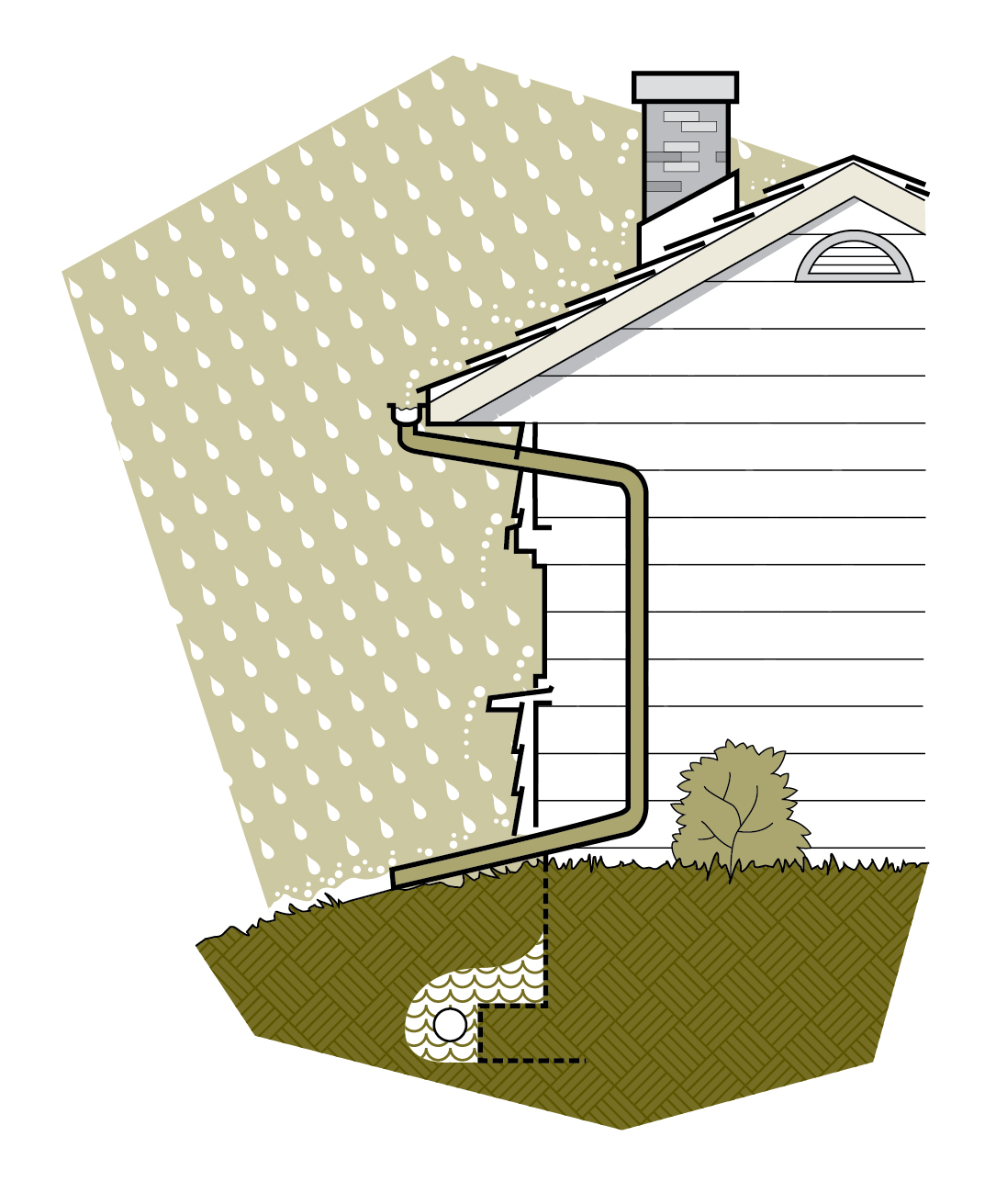 The building envelope must shed water from the roof to the footings.