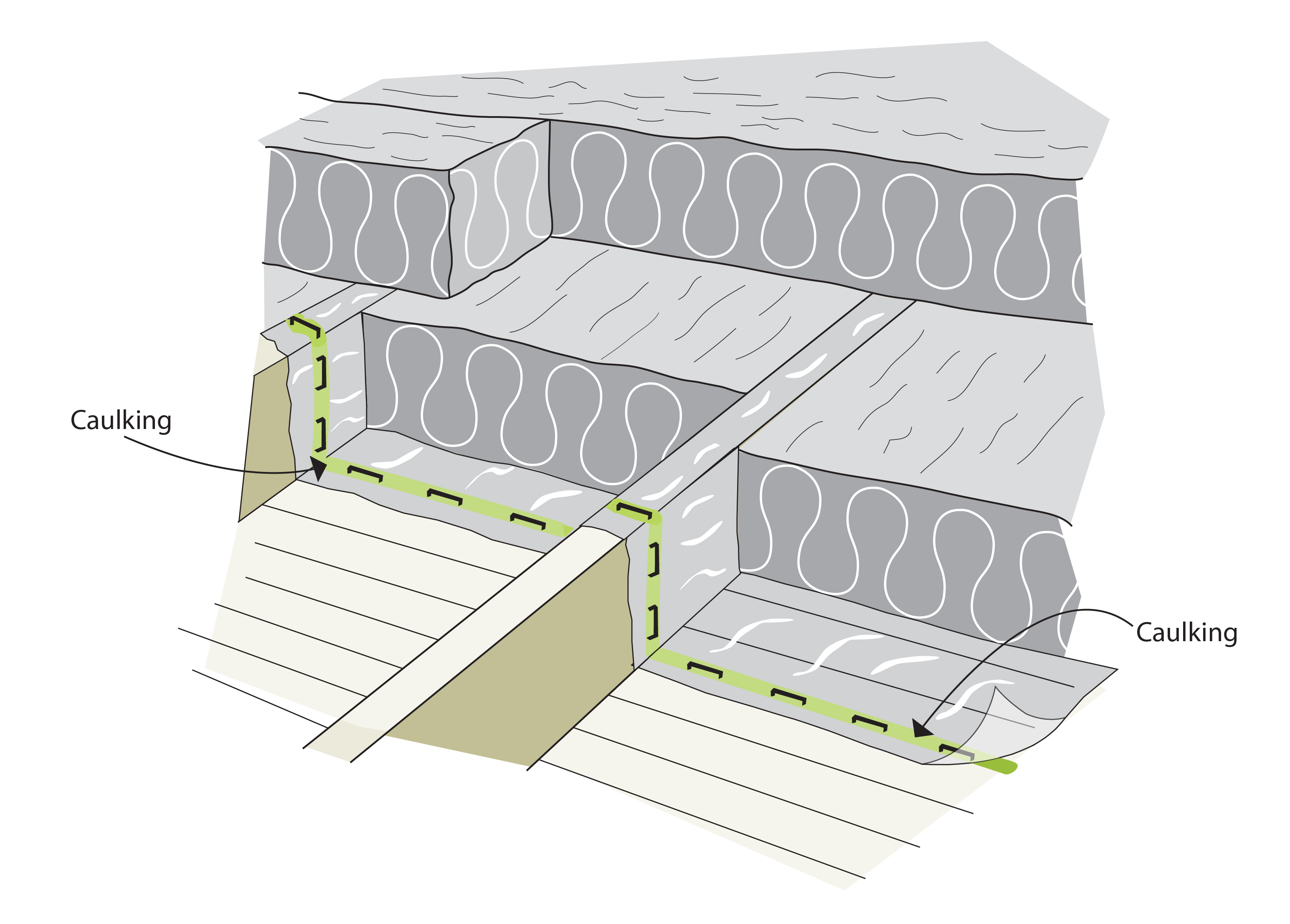 The top layer of insulation runs perpendicular to the bottom layer