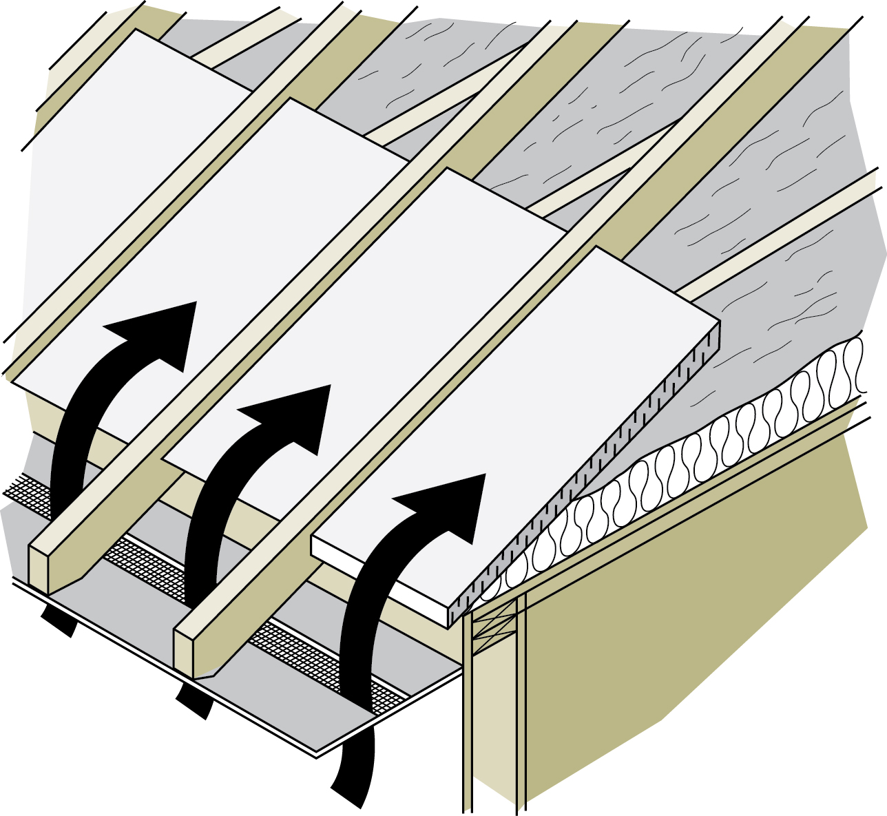 Figure 5-11 Baffles can be used to maintain airflow through the soffit vents