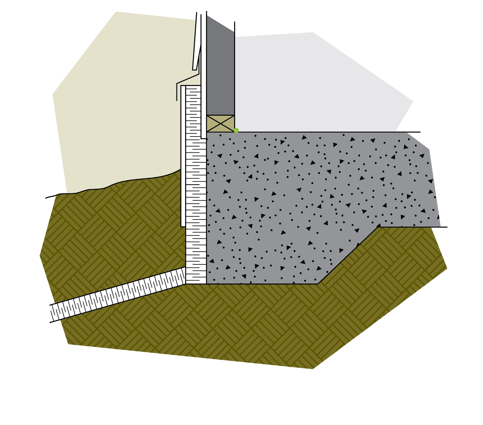 figure 6-24 Sloped rigid insulation buried in the soil provides frost protection to the slab-on-grade