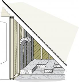 Figure 5-16 The wall and floor Parts of a half storey should be insulated