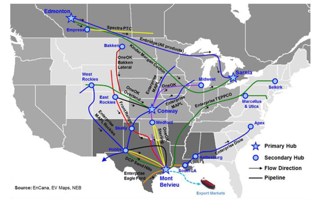 Figure 3.4: Major Natural Gas Liquids Pipelines in Canada and the U.S., 2012