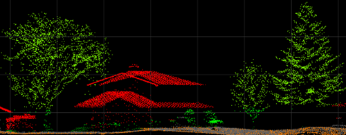 Example of a point cloud dataset clearly showing points reflecting the changing elevation of a building’s roof, the surrounding tree canopy, and the ground below.