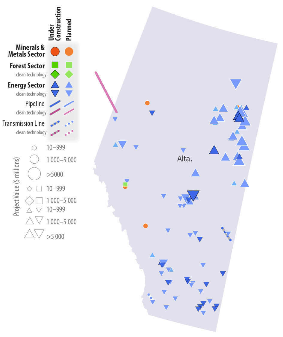 Map of Alberta showing project locations and value. Projects under construction and/or planned are highlighted in the minerals and metals sector, forest sector, and the energy sector, including pipeline, transmission line, and clean technology projects. 