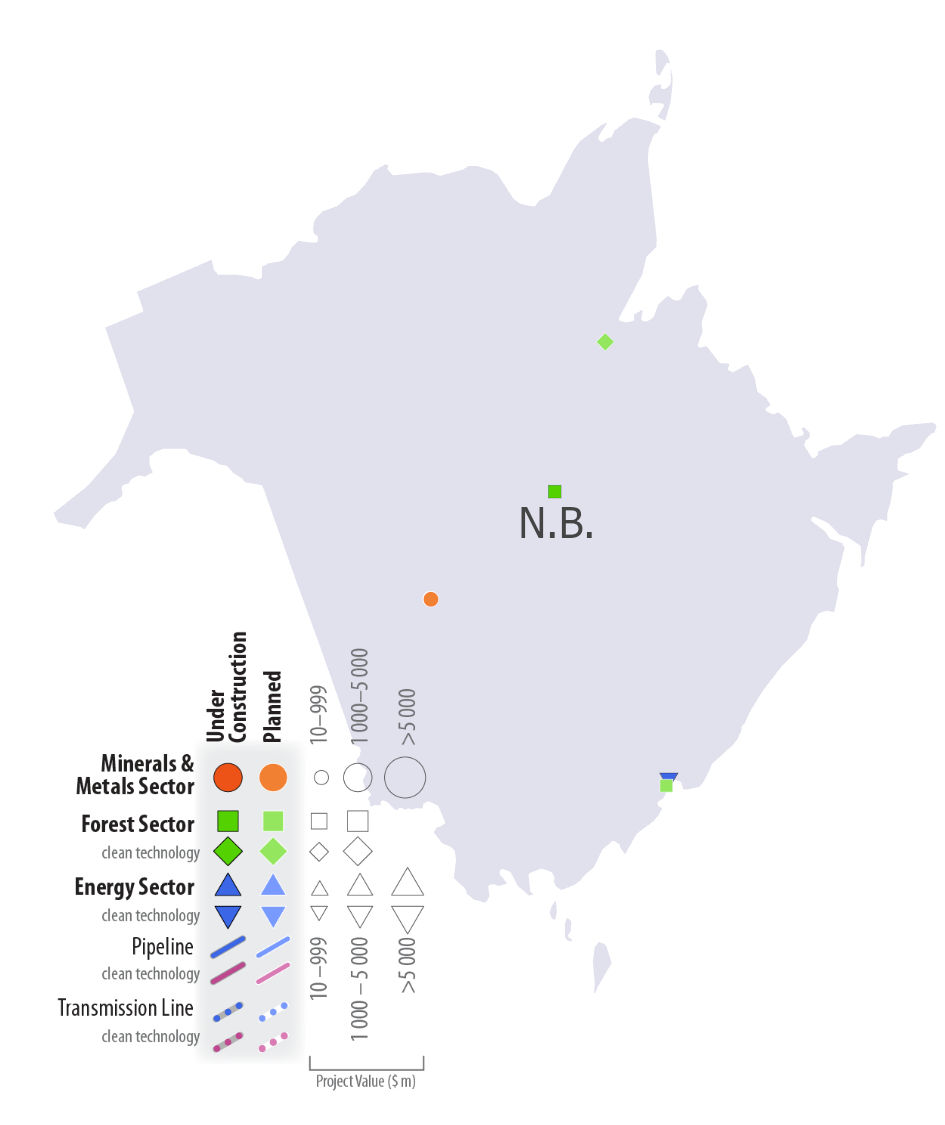 Map of New Brunswick showing project locations and value. Projects under construction and/or planned are highlighted in the minerals and metals sector, the forest sector, and the energy sector, including clean technology projects.