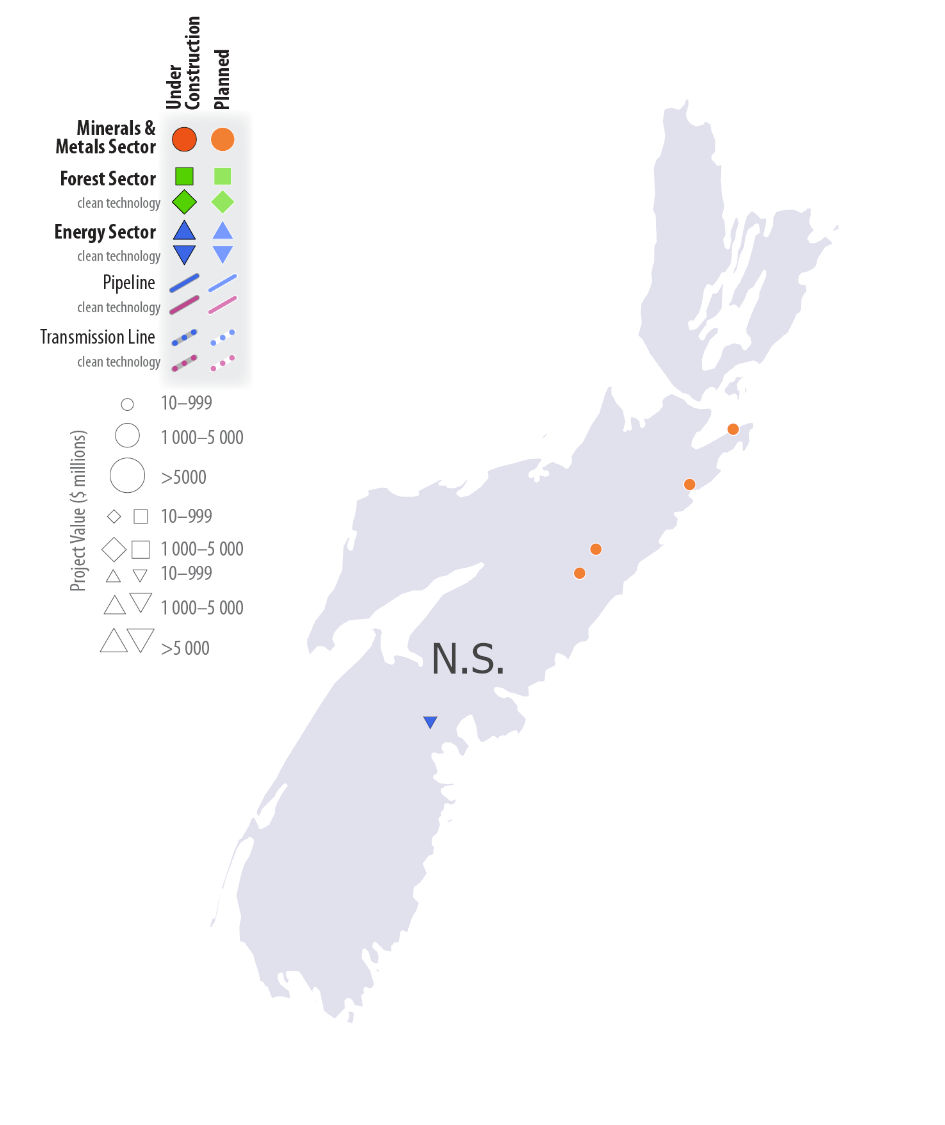 Map of Nova Scotia showing project locations and value. Projects under construction and/or planned are highlighted in the minerals and metals sector, the forest sector, and the energy sector, including clean technology projects.