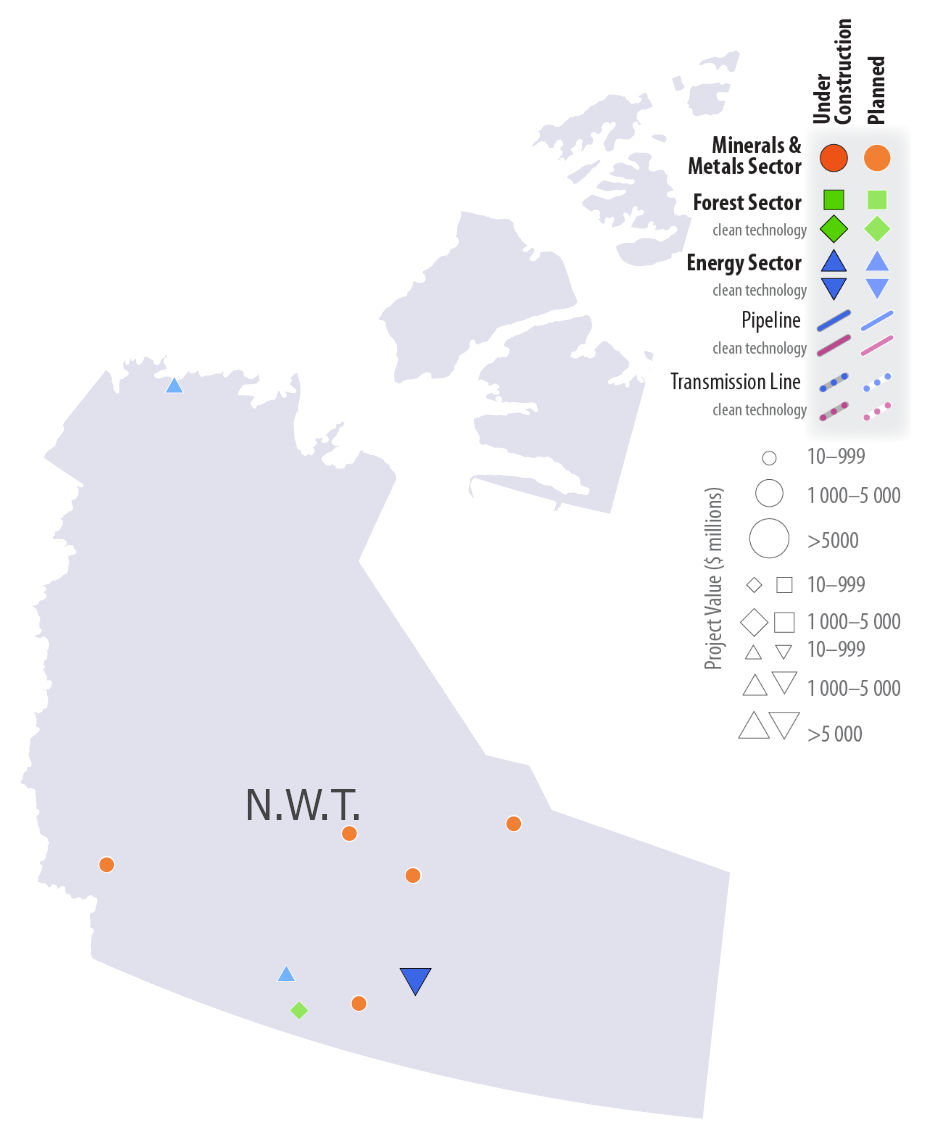 Map of Northwest Territories showing project locations and value. Projects under construction and/or planned are highlighted in the minerals and metals sector, the forest sector, and the energy sector, including clean technology projects.