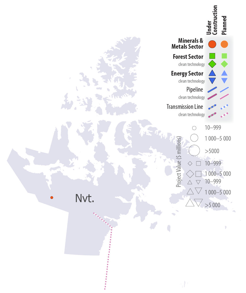 Map of Nunavut showing project locations and value. A project under construction is highlighted in the minerals and metals sector, as well as a planned clean technology transmission line project.