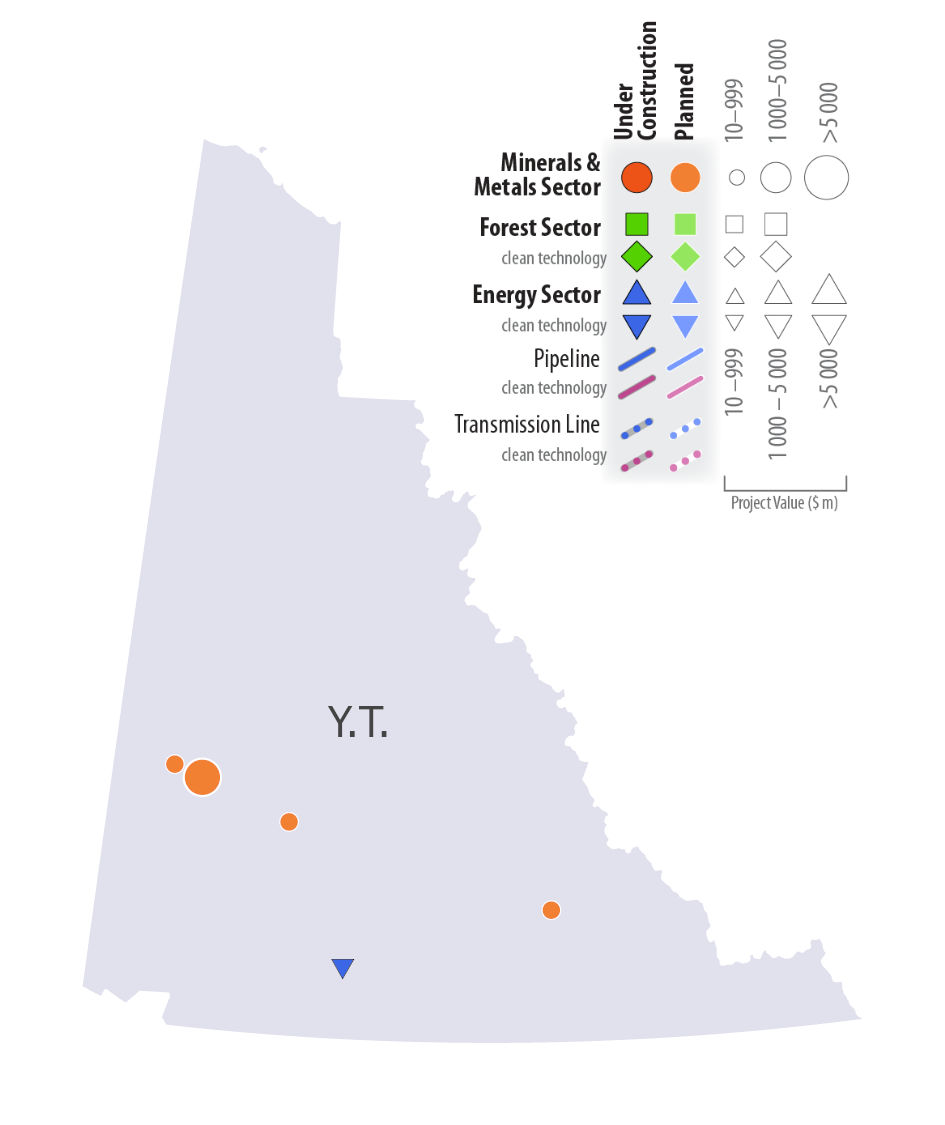 Map of Yukon showing project locations and value. Projects under construction and/or planned are highlighted in the minerals and metals sector and the energy sector, including clean technology projects.