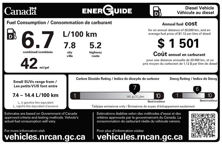 Sample EnerGuide label for a diesel vehicle