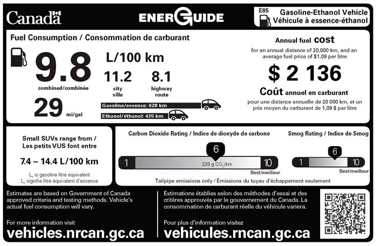 Sample EnerGuide label for a flexible-fuel  vehicle
