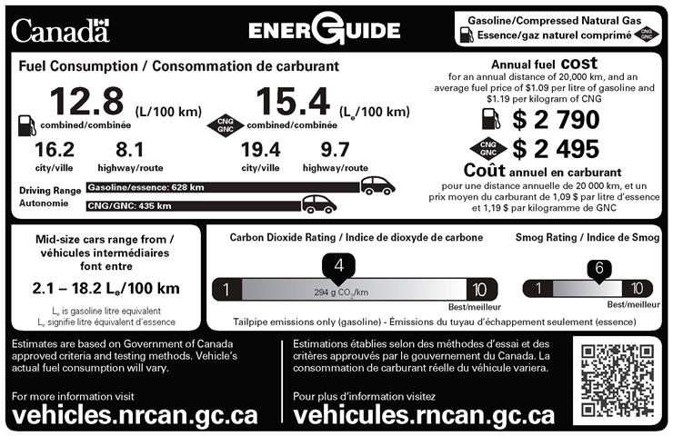 Sample EnerGuide label for a dual fuel vehicle