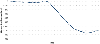 fig36