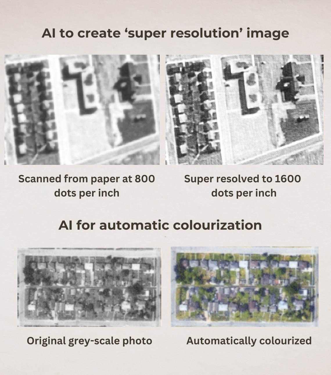 Two sets of before and after satellite images with on screen text. AI to create super-resolution image Scanned from paper at 800 dots per inch Super-resolved to 1600 dots per inch. AI for automatic colourization. Original grey-scale photo. Automatically colourized