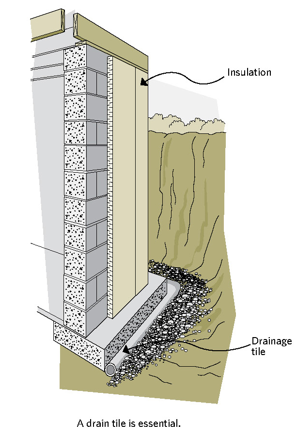 Keeping The Heat In - Section 6: Basement insulation: floors, walls and ...